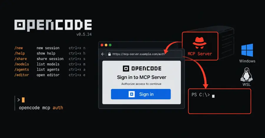 O vulnerabilitate majoră pune în pericol programatorii care folosesc Windows